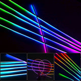 Bande LED RGB