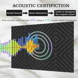 Panneau Acoustique Diagonal