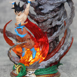 Goku Genkidama Figurine