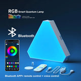 Panneau LED Gaming