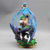 Figurine Broly Goku