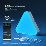 Panneau LED Gaming