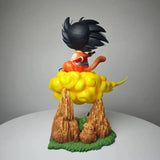 Figurine DBZ Goku