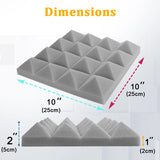 Panneau Mousse Acoustique