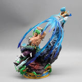 Figurine Broly Goku