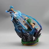 Figurine Broly Goku