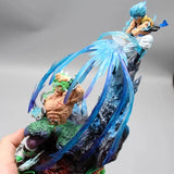 Figurine Broly Goku